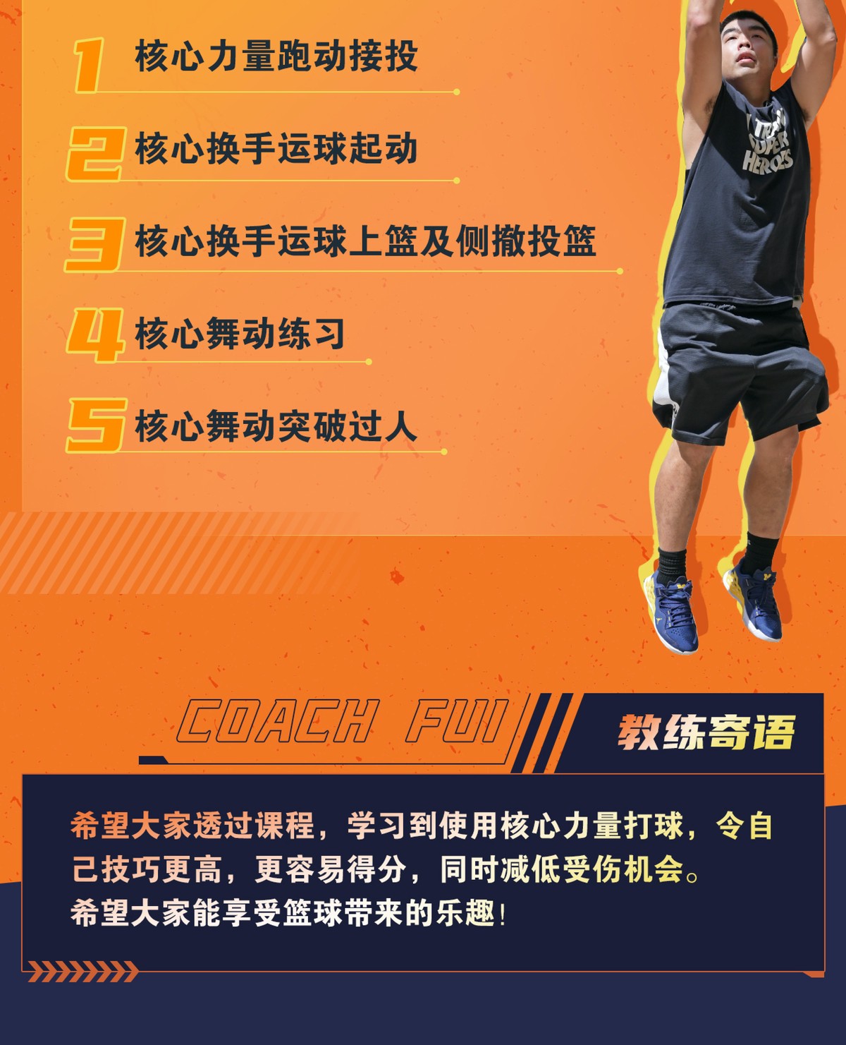为什么智能监控是现代篮球训练不可或缺的工具_0